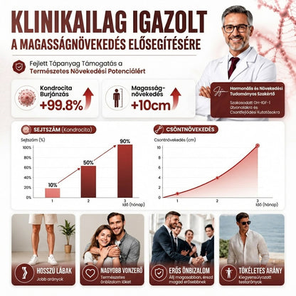 🌞🌙Healrize® Magasságnövelő transzdermális tapasz 👑 Éjszakai növekedést segítő tapaszok3️⃣