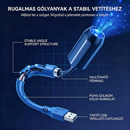🔥Utolsó nap 70% kedvezmény | REBYIPO® Éjszakai fény projektor - Intelligens holografikus csillagprojektor🌠