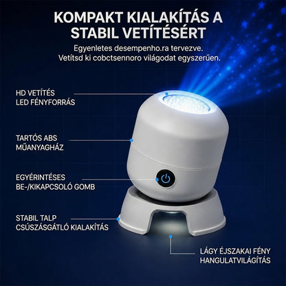 🦄 1️⃣UTOLSÓ NAP: -70% KEDVEZMÉNY 丨🎇💡REBYIPO® intelligens éjszakai fény projektor — 5D hologramos csillagos ég és óceán projektor 🌠