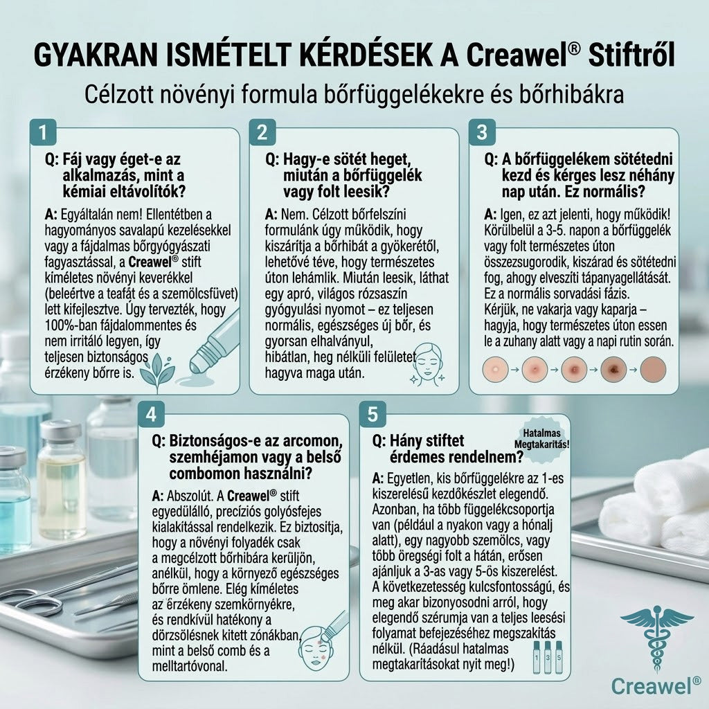 🖋️🌕𝐇𝐢𝐯𝐚𝐭𝐚𝐥𝐨𝐬 𝐦á𝐫𝐤𝐚𝐛𝐨𝐥𝐭  Creawel®   𝟕 𝐍𝐚𝐩𝐨𝐬 𝐁ő𝐫𝐤𝐢𝐧ö𝐯é𝐬- é𝐬 𝐅𝐨𝐥𝐭𝐫𝐚𝐝í𝐫(Fájdalommentes, nyommentes roll-on)