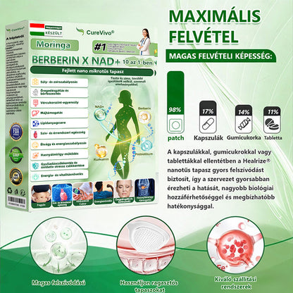 Hivatalos Bolt | 🩹🌞 CureVivo® Moringa · Berberine × NAD+ 10-az-1 Haladó Nano Mikrotű Tapasz (Naponta csak egyszer, látható változás 7 nap alatt) ✅ Elhízás, laza bőr, cukorbetegség, alvási apnoe, ízületi problémák és még több ellen