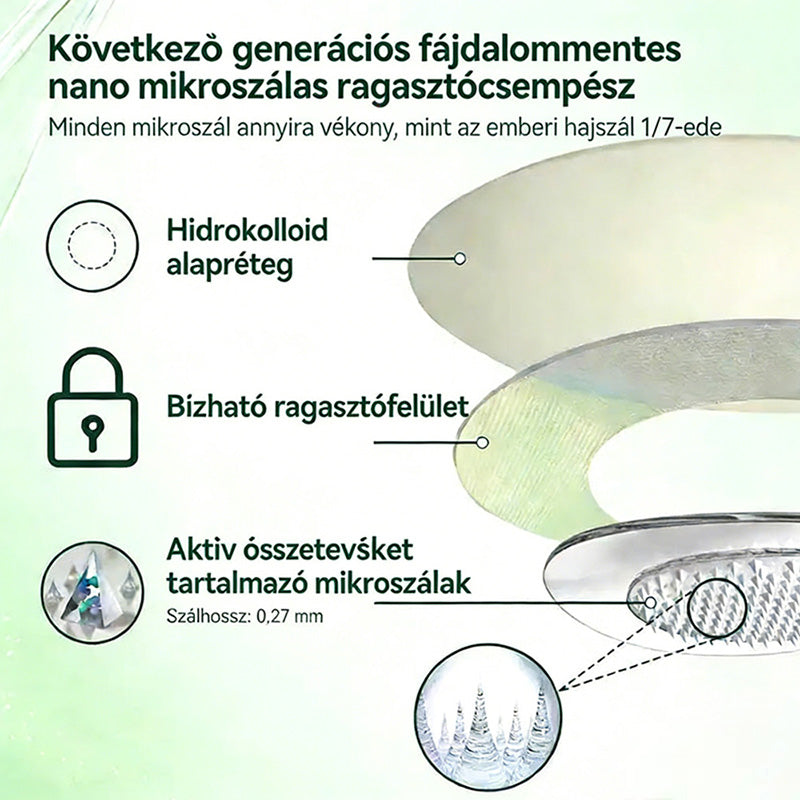 Hivatalos Bolt | 🩹🌞 CureVivo® Moringa · Berberine × NAD+ 10-az-1 Haladó Nano Mikrotű Tapasz (Naponta csak egyszer, látható változás 7 nap alatt) ✅ Elhízás, laza bőr, cukorbetegség, alvási apnoe, ízületi problémák és még több ellen